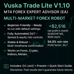 Vuska Trade Lite V1.10 – Multi-Market MT4 Forex Expert Advisor - Picture 1 of 5