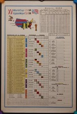 Poster World Cup in USA 1994, printed in Russia, 67x45 cm # 3