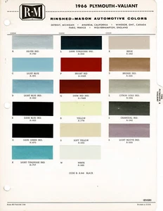 1966 PLYMOUTH FURY BARRACUDA BELEVEDERE VALIANT PAINT CHIPS SHEET (R-M) - Picture 1 of 1