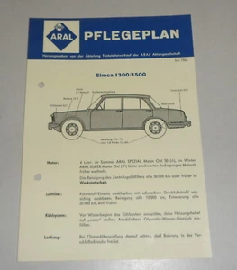 Service Mitteilung Aral Simca 1300 / 1500 von 07/1964 - Bild 1 von 1