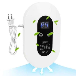 Room Air Purifie - Negative Ion Generator Air Purifier, Eliminate Strong Odors - Picture 1 of 12