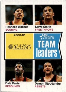 2001-02 Topps Heritage #225 Portland Trail Blazers Team Leaders Great!! - Picture 1 of 2