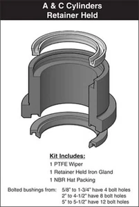 Miller Fluid Power A & C 2" Rod Seal & Gland Seal Kit (Air) 051-KR010-200 - Picture 1 of 1
