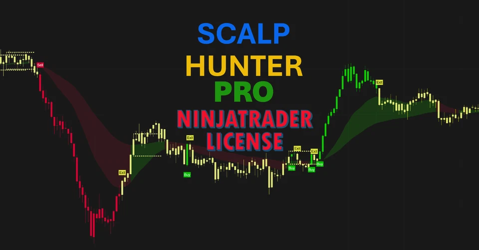 Mejor indicador NinjaTrader para escalado de futuros  Foto 1 de 4
