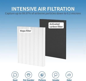 hepa Filter for Honeywell HPA300 HPA304 HPA8350 HPA330 HPA304 AIR PURIFIEr - Picture 1 of 3