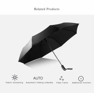 Panmer Fast Drying Travel Black Umbrella Windproof Frame Auto Open and Close - Picture 1 of 7