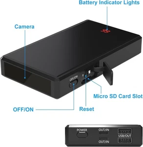 Body Camera with 64GB Memory Card, 1080P HD Mini Pocket Cam, Black - Picture 1 of 6