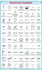 Electrical Symbols-Wall Chart (70 X 100 Cm) - Bild 1 von 2