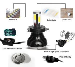 KIT FULL LED CANBUS 80 W XENON 8000 LM LUMEN H4 6000K LAMPADE LED ALL IN ONE t1 - Foto 1 di 1