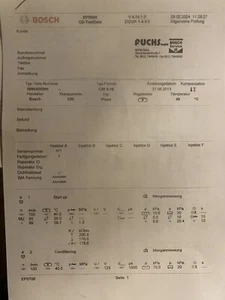 Einspritzdüse Motor OM 642 - Bild 1 von 2