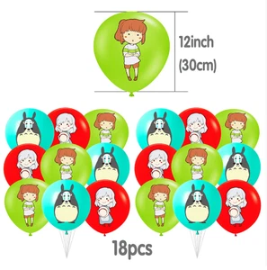 Cartoon Character Balloons - Picture 1 of 2