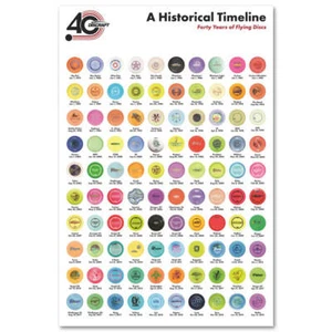 Discraft 12" X 18" Disc Golf Poster - 40 YEARS OF DISCS - Picture 1 of 1