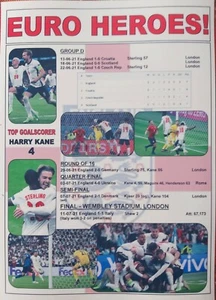 England EM 2020 Finalisten - 2021 - Souvenir Print - Bild 1 von 1