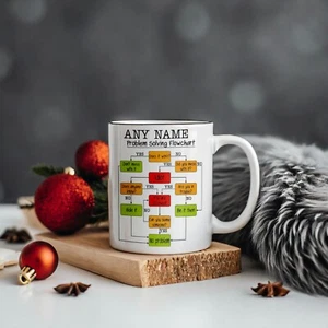 Personalisierte Flussdiagramm-Tasse zur Problemlösung: Ihr Leitfaden zur Navigation im Leben - Bild 1 von 3
