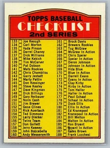 1972 Topps - 2nd Series #103 Unmarked - EX-NM *TEXCARDS* - Bild 1 von 2