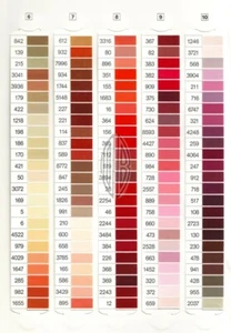 765-Yd.Spool/GUTERMANN MARA No70 M403/Tex40/3Ply/Buttonhole&Topstitch SEW THREAD - Picture 1 of 253