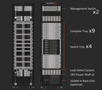 GPTrack Nvidia GB200 NVL36 Blackwell 15TB, rack server for AI and HPC, 48U - Image 1 of 4