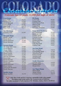 Postcard Colorado 14-ers Mountains 14,000 ft. or Higher MINT Unused - Picture 1 of 1