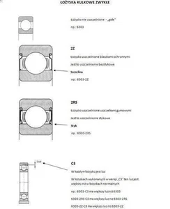 Bearing SKF 6214-2RS1 - Picture 1 of 8