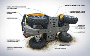 Rival Skid Plate - Yamaha YFM 450 Kodiak 2018-23 - Picture 1 of 1