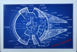 MILLENNIUM FALCON BLUEPRINT Star Wars Zanart Entertainment - Picture 1 of 1