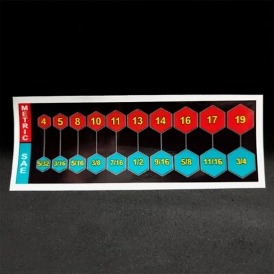SAE to Metric Wrench Interchange Conversion Chart Sticker: No More Guessing!