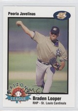 1998 Arizona Fall League Prospects Braden Looper #1