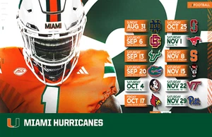 Miami Hurricanes 2025 Schedule Poster 11 x 17 inches Miami Hurricanes Football - Picture 1 of 1