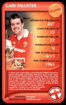 Top Trumps - Manchester United F.C. (2008) Gary Pallister - Image 1 of 2