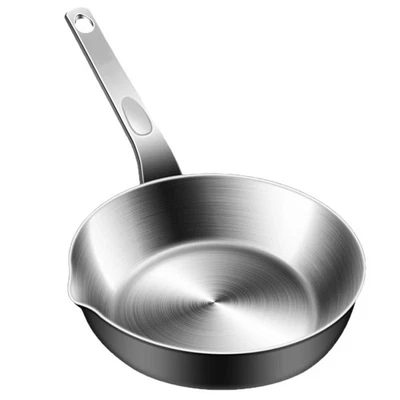  Pentolino Uova Acciaio Inox Padella Pancake Con Beccuccio Piccola Inossidabile - Immagine 1 di 4