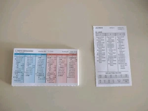 1976 ST. LOUIS CARDINALS, STRAT-O-MATIC Baseball, SADV, NEAR MINT, 29 cards - Picture 1 of 1