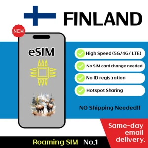 Finland   + Europe 33Countries  Travel eSIM - 12 to 30 Days - Unlimited, 5G - Picture 1 of 7