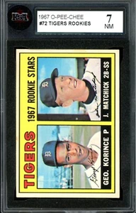 1967 TOPPS OPC O PEE CHEE #72 Korince Matchick RC KSA 7 NM Detroit Tigers Rookie - Picture 1 of 2