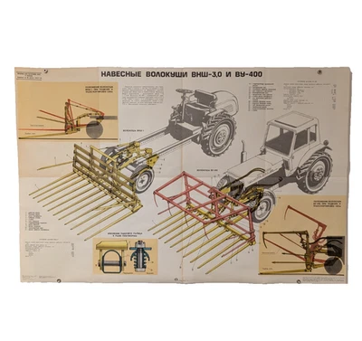 Fermer Ucrania Soviética - Gran Póster Promocional - Palas Agrícolas Rastrillo Heno 1978 Foto 1 de 4