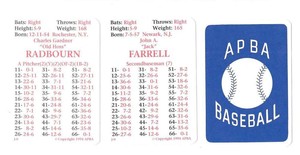 1883 APBA Season - PROVIDENCE GRAYS Team Set (From I994) 