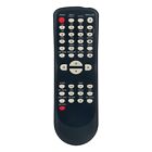 NB695 Replace Remote Control Fit for Sylvania DVD Recorder NB657UD ZC350SL8