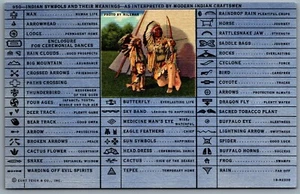 Postcard c1941 Native Indian Symbols and Their Meanings Guide Photo by Hileman - Bild 1 von 2