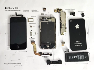 Quadro dimensione  A3 - Apple Iphone 4s- quadro non montato-leggi descrizione - Immagine 1 di 2