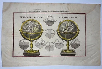 Globos terrestres y celestes c. 1770 THOMAS BANKES PLACA ANTIGUA SIGLO XVIII Foto 1 de 4