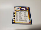 RS20 Minnesota Vikings 1999 NFL Football Pocket Schedule Card - Miller Lite SET