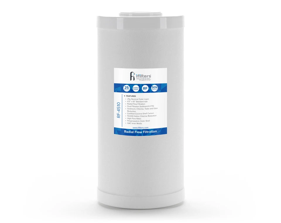 iFilters RF-4510 Dual Purpose Radial Flow Cartridge 4.5" x 10" - Image 1 of 1