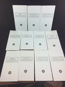 LOTE VINTAGE DE 11 GUÍAS DE REFERENCIA RÁPIDA DE SOFTWARE INFORMÁTICO SURTIDO AÑOS 80 - Imagen 1 de 6