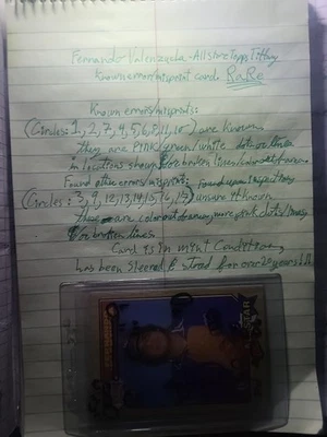 1987 Topps - All-Star Fernando Valenzuela #604 Known &unknown17 Errors/misprints - Image 1 of 4