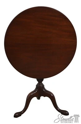 L62687EC: KITTINGER Historic Newport Mahogany Tilt Top Table - Изображение 1 из 4