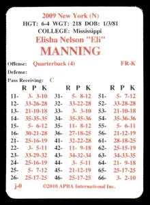 2009 APBA Football Season Team Set - NEW YORK GIANTS - Picture 1 of 5
