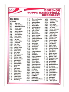 2005-06 Topps #NNO Checklist: 1-220 - Picture 1 of 2