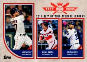 2018 Topps Big League Jose Altuve / Avisail Garcia / Eric HosmerBASEBALL316 - Picture 1 of 2