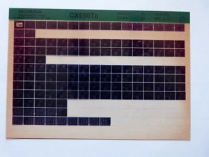 Microficha Moto Honda : Cx 650 Td Desde 1988 - Imagen 1 de 1