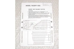 38386-002, 582-846, Piper PA32RT-300 Weight & Balance Plotter - Picture 1 of 1