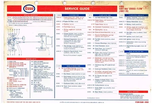 FORD CORTINA Mk2 1300 1600 1600GT 1600E 67-70 ESSO MAINTENANCE/LUBRICATION CHART - Picture 1 of 1